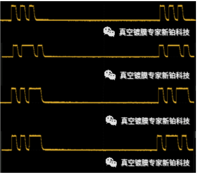 电源