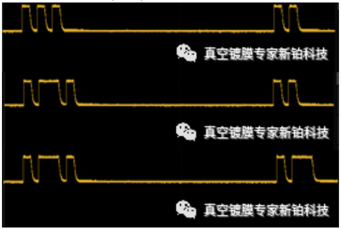 电源